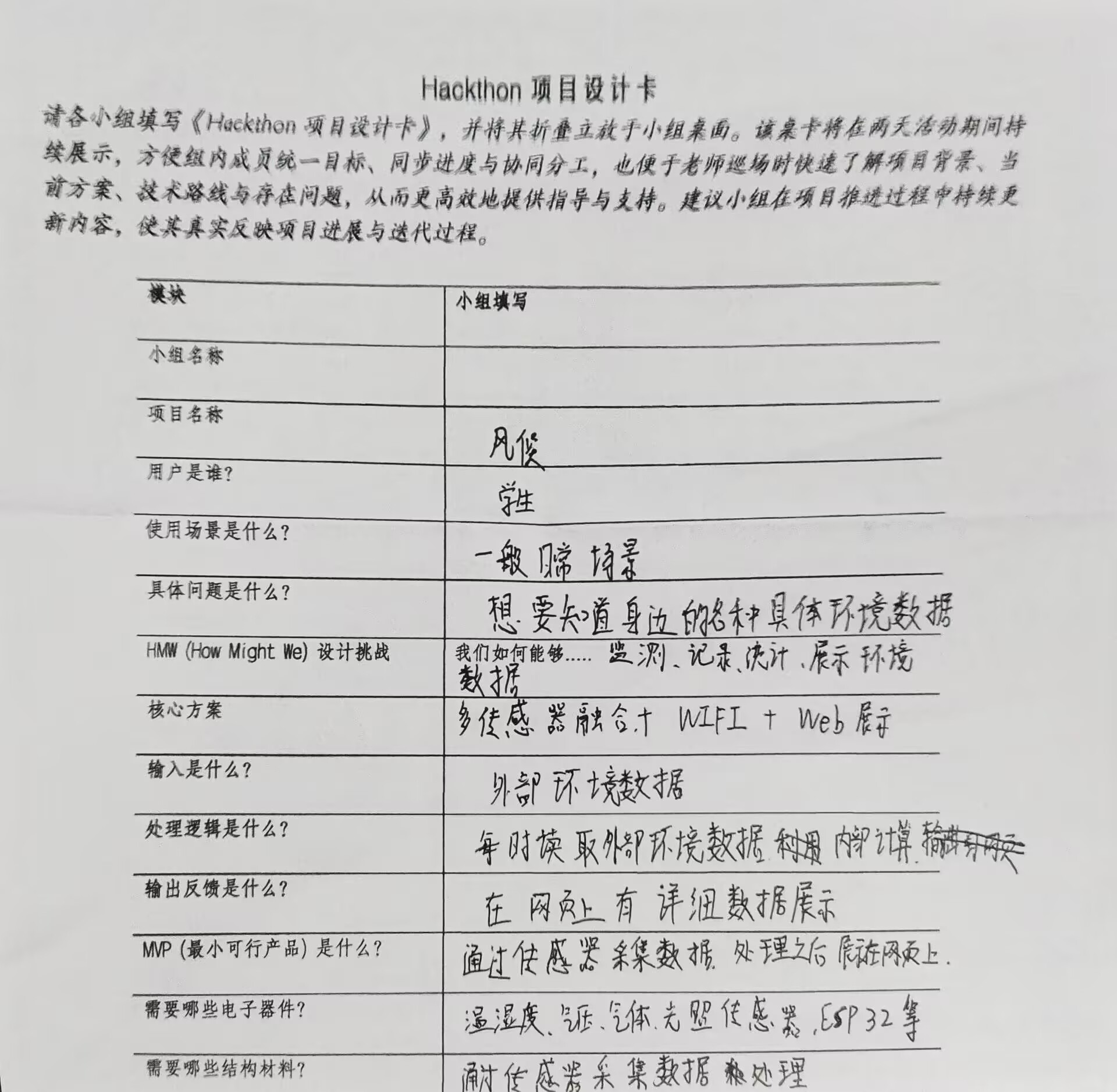 黑客松项目卡照片